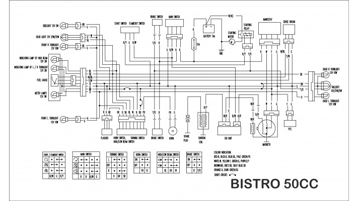 580- 2024 DIAGRAM BISTRO 50CC